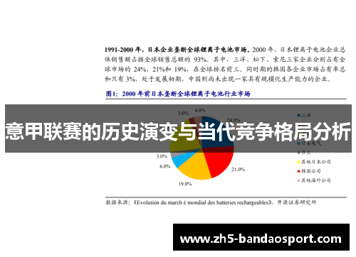 意甲联赛的历史演变与当代竞争格局分析